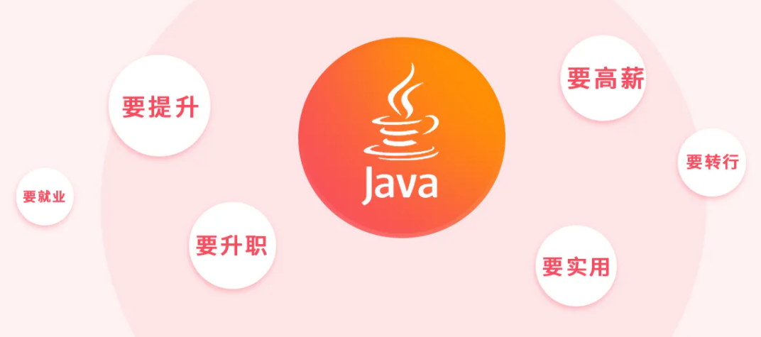 价值288的Java开发精品课：从Java开发小白到Java开发高手进阶！百度网盘分享