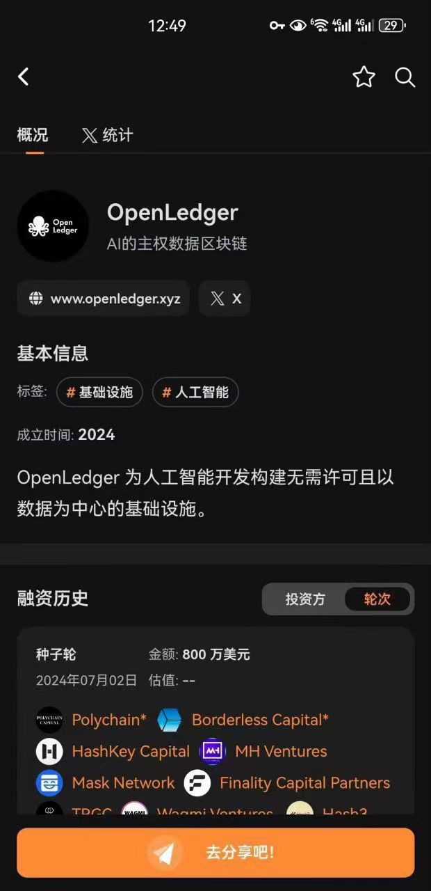 Openlenger，妥妥的大毛，背景很强 ，融资800万刀