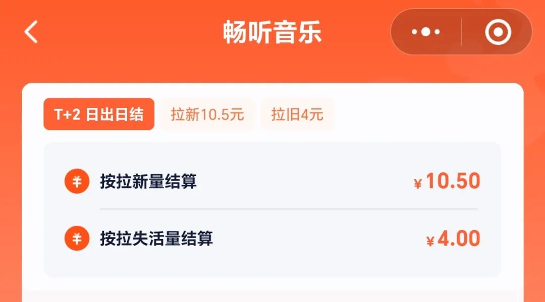 可免费听歌+可推广收益，一单10元！任何都可以做，这个零撸项目太牛了（附入口）