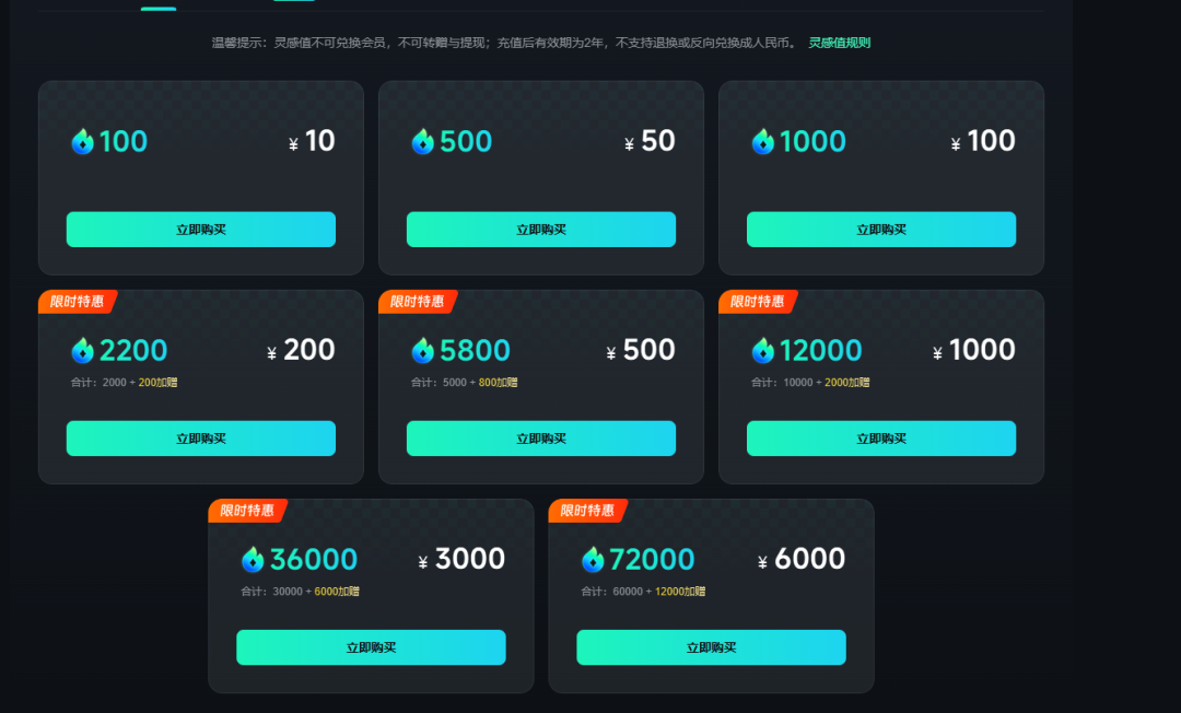 风口 AI 信息差项目，转手可获7-8w+收益【深度揭秘】