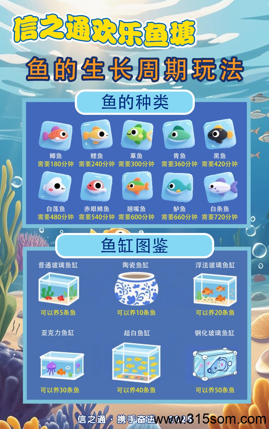 【欢乐鱼塘】信之通第四板块，全新钓鱼游戏！高扶持招募团队长！