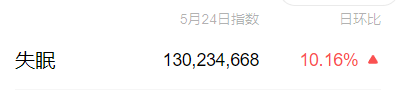 一单39元，日赚￥200+，失眠也能来赚钱，asmr虚拟资源售卖（文末免费送资源）