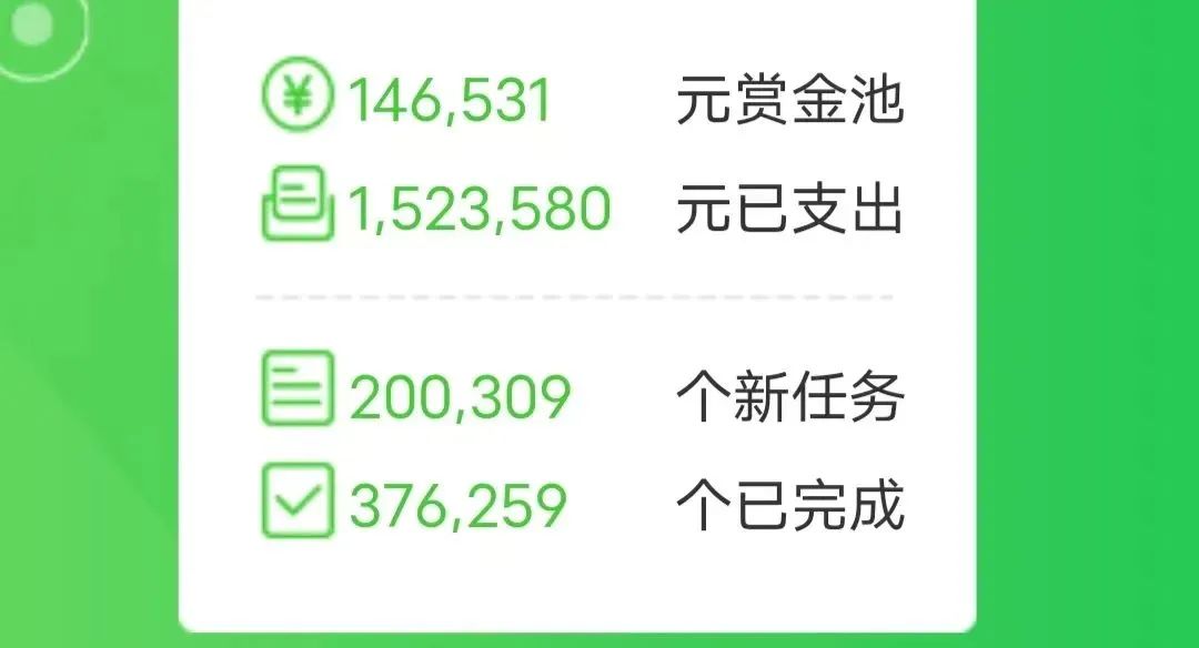 百度正规项目玩法，一单5-10元，一天轻松做20-30单，月入3000+问题！（附工具）