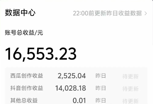 一天351，替大家试过了，别看不上小钱（副业搞钱项目拆解）