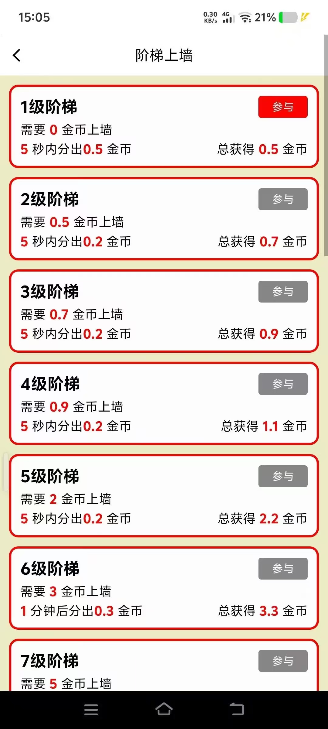刚出微光剧点，全民2台，纯0撸无广告爬墙