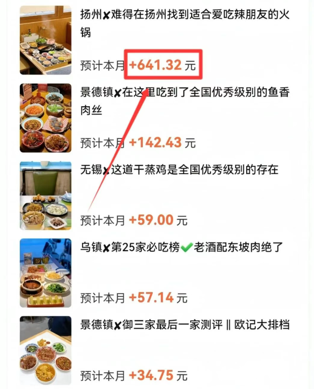 大众点评分成计划，来看看这个方法，有人1条评论赚了640+（附详细教程）
