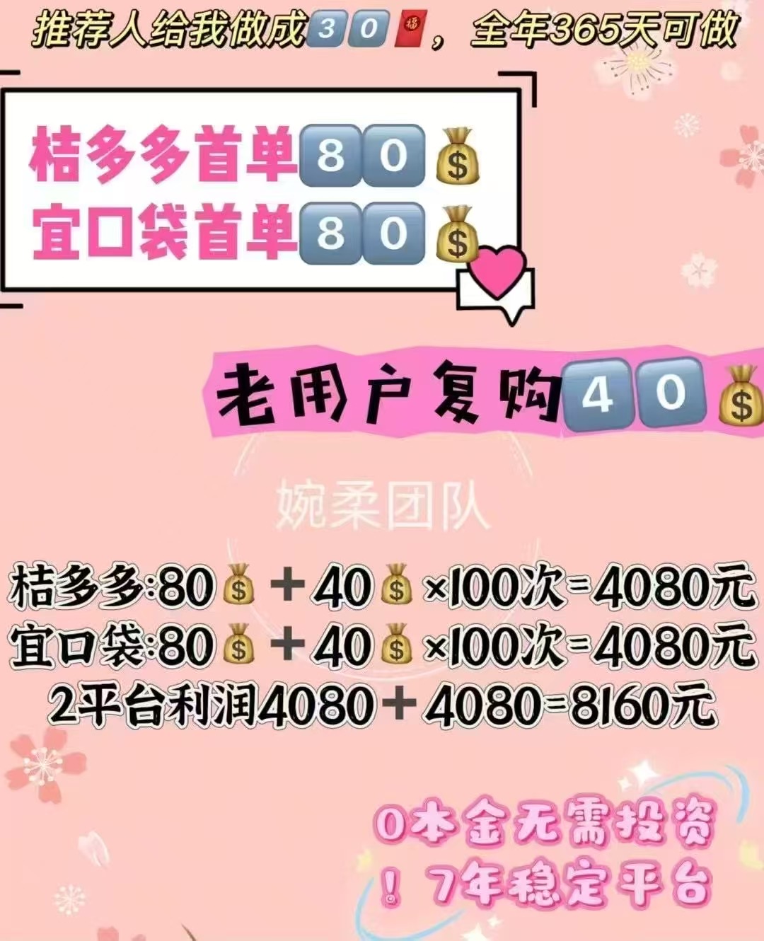 桔多多任务单一次40-80可做100次