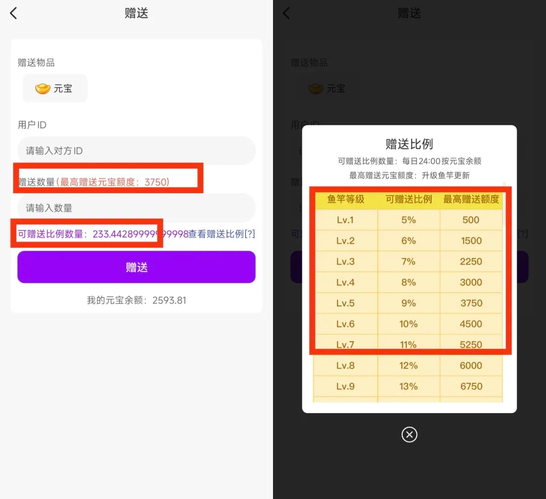 多米短剧，每天五个广告，收益保底四元，拉人还有拉新奖励两元，自身收益增加1/10，无限叠加，快来吃肉