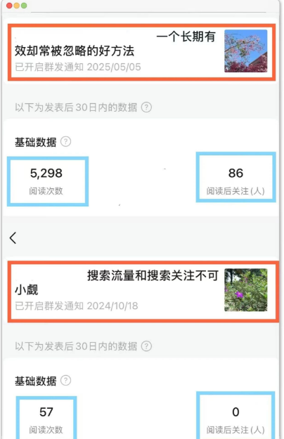 如何给文章起一个好标题？