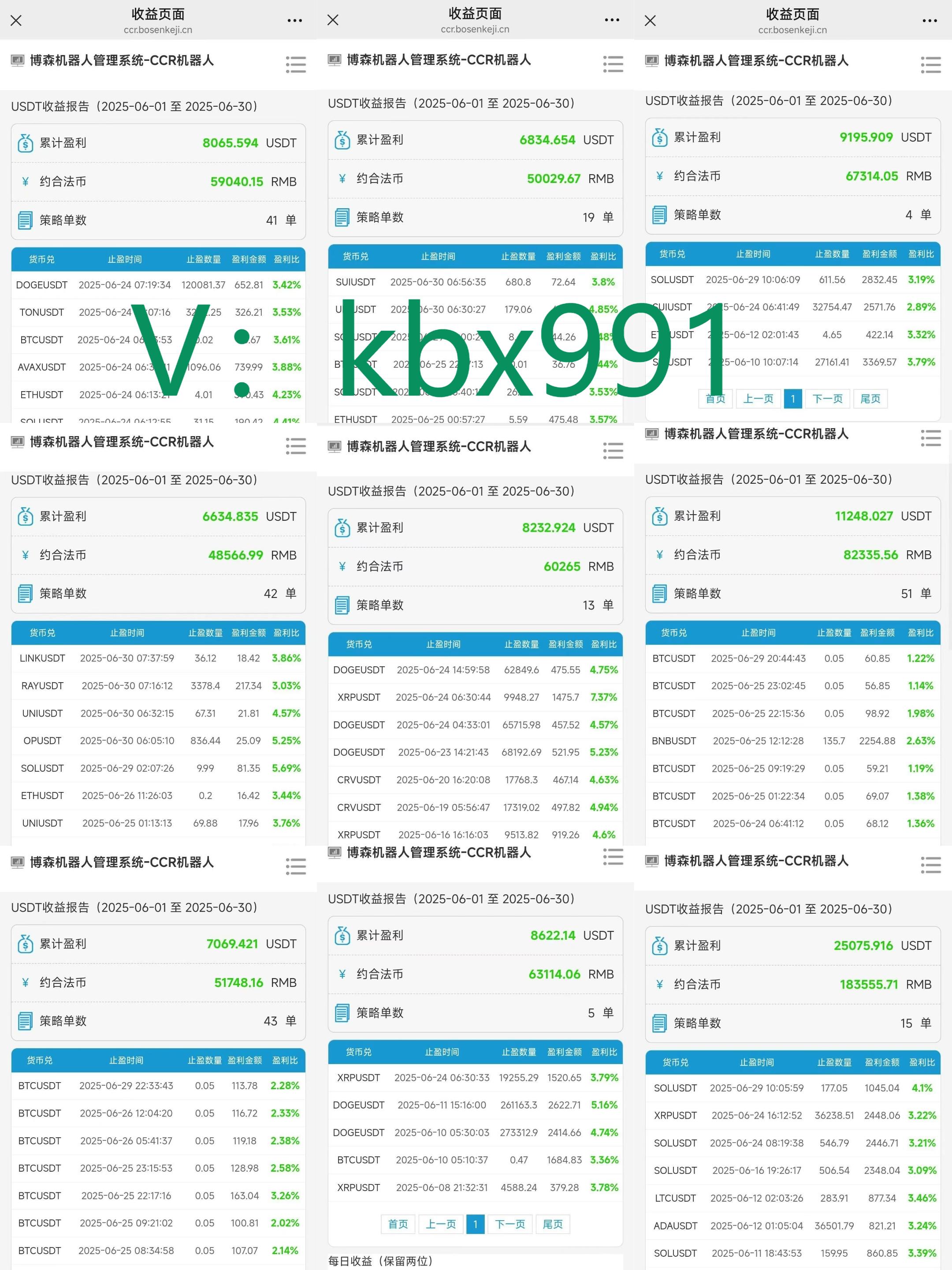 博森科技CCR智能炒币机器人：挖比特币需要多大的成本