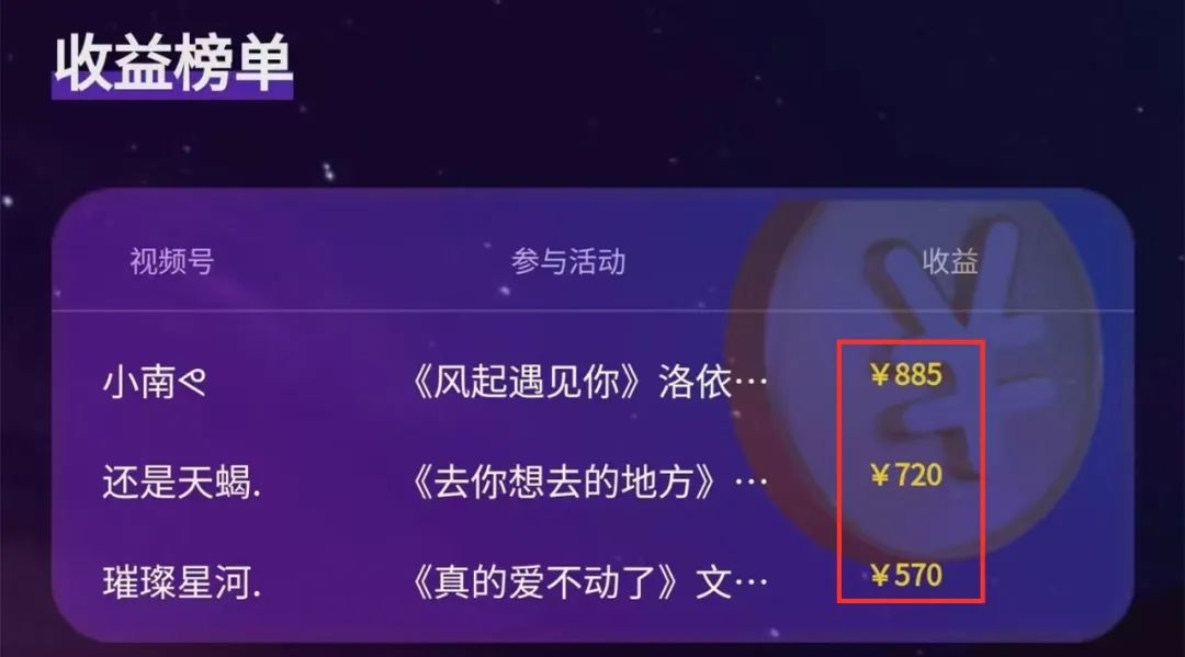 微信小程序赚钱任务，一单保底20元，手把手教你操作！