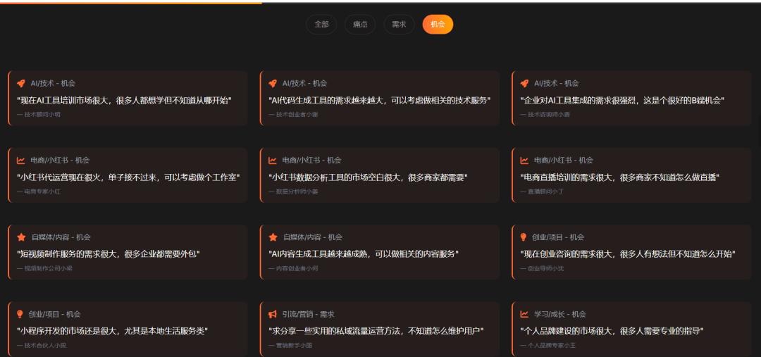 做项目做小红书引流有了这些工具的赋能后，一个人就是一个团队