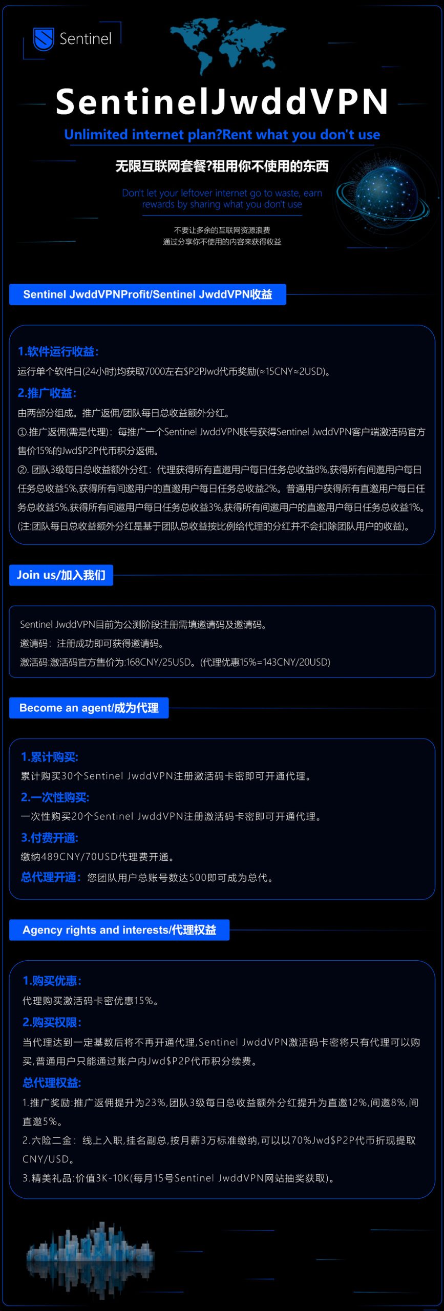 Sentinel Jwd网络分享电脑挂机项目,稳定收益,高额$P2P奖励,正规绿色长期稳定,招代理