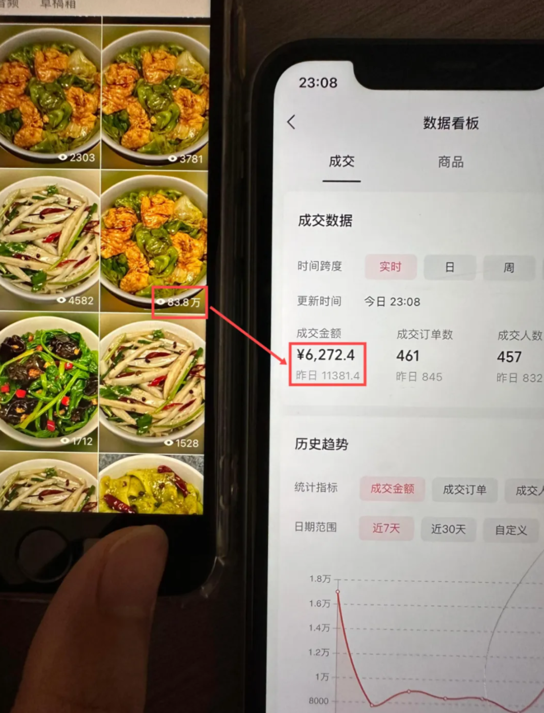 新手必看 视频号0基础变现5000+实操