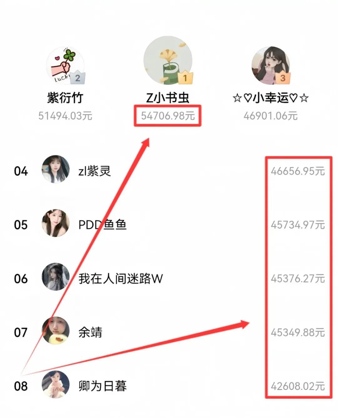 书籍推广项目，小众冷门赛道，轻松复制粘贴，一天变现300+（附详细教程）