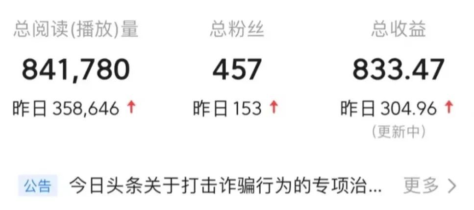 今日头条动态表情包项目，简单0门槛，小白也能快速上手，一天收入300+（附详细教程）