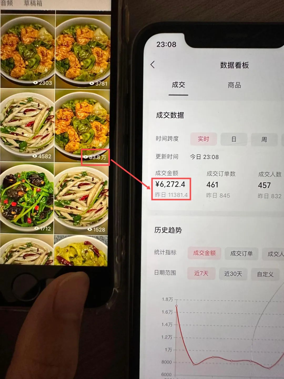 一天收入5000+，视频号带货变现新玩法，0粉可做，很多人在闷声发财（附操作方法）