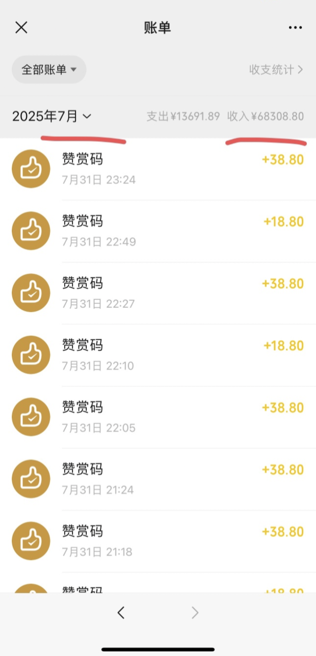 最新风口项目“两性教育变现”，一天见收益，日挣800 +