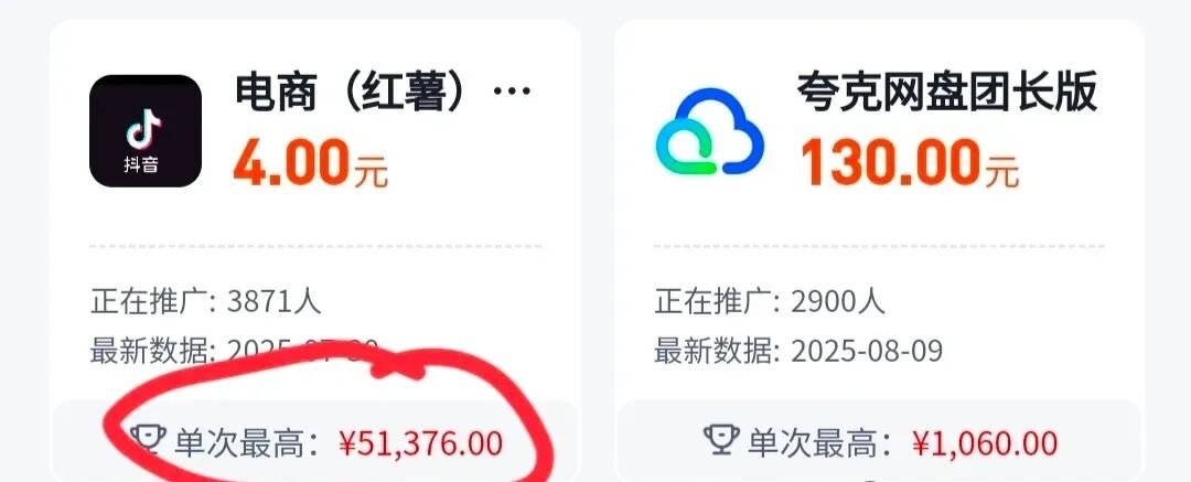 低保项目，一篇¥4，每天两篇，单账号日保底¥8+用支付宝小荷包边玩边赚！荷包圈薅羊毛攻略，记笔账发个圈，每天赚杯奶茶钱