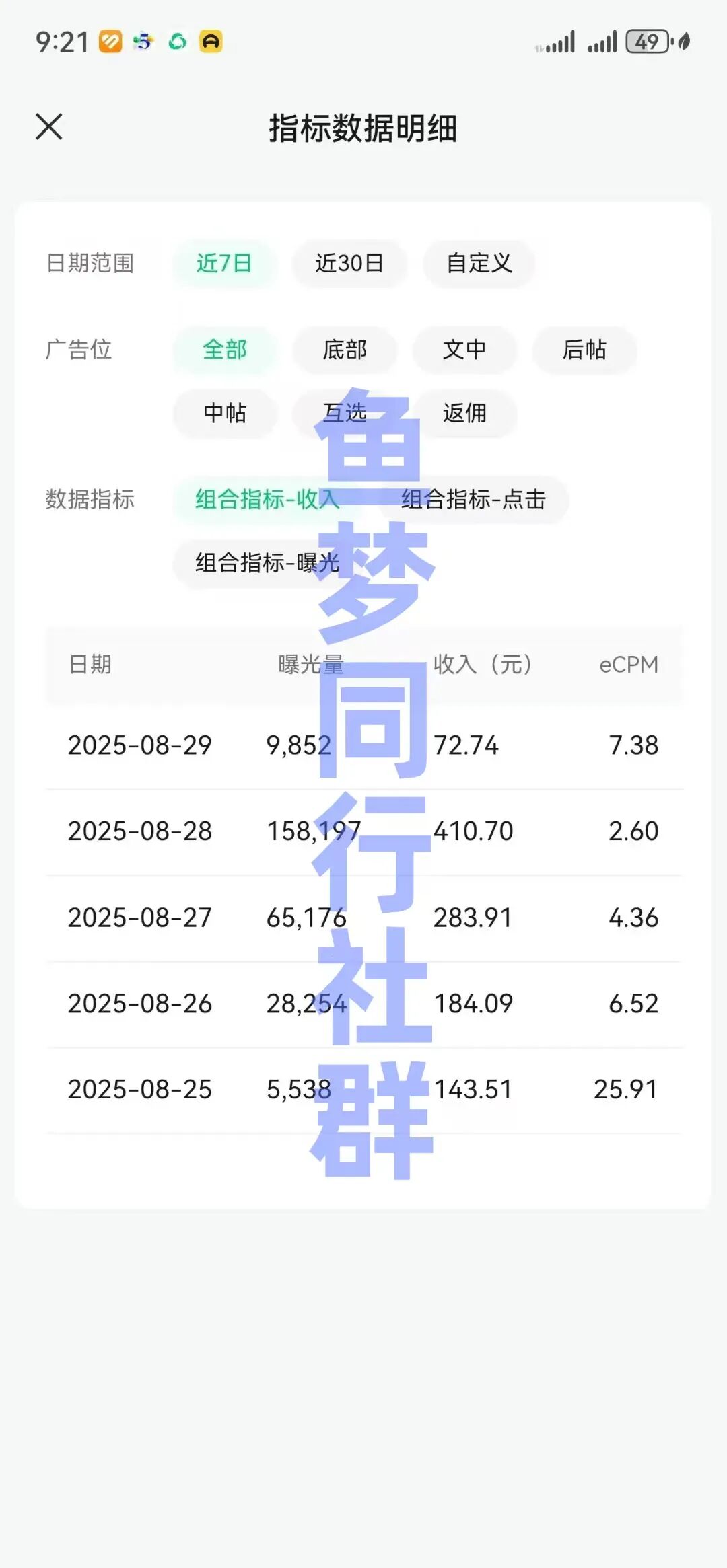 一天收益400+，公众号流量主做明星穿搭赛道，新手小白也能20分钟上手