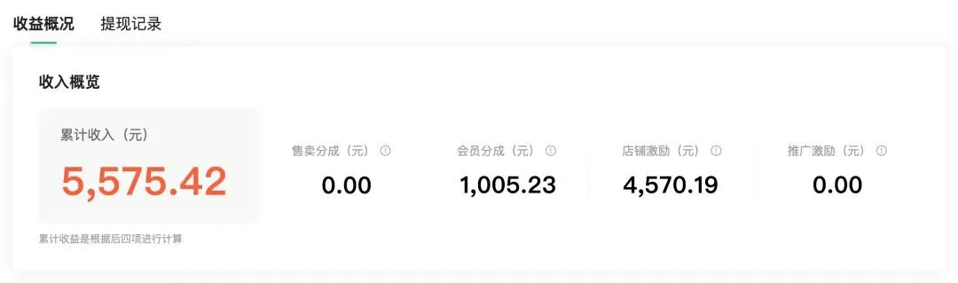 AI百度文库项目，用了这个方法后，月入12000+（附详细教程）