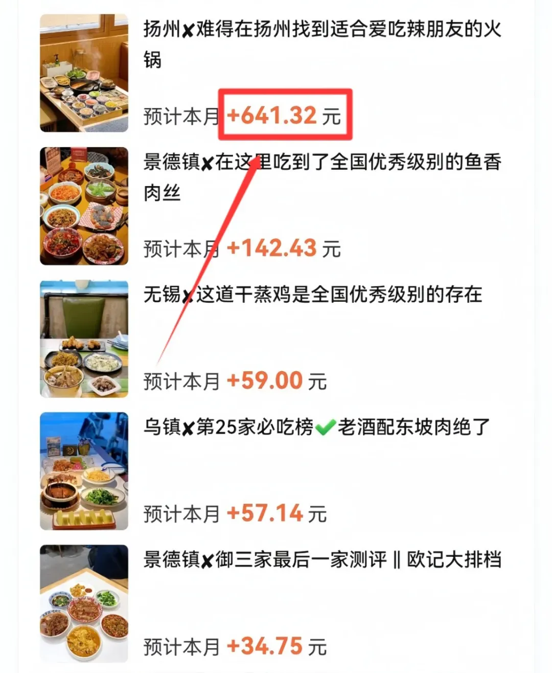 评论点评玩法，一天最高收入182.4元，赏金分成计划，适合新手小白操作