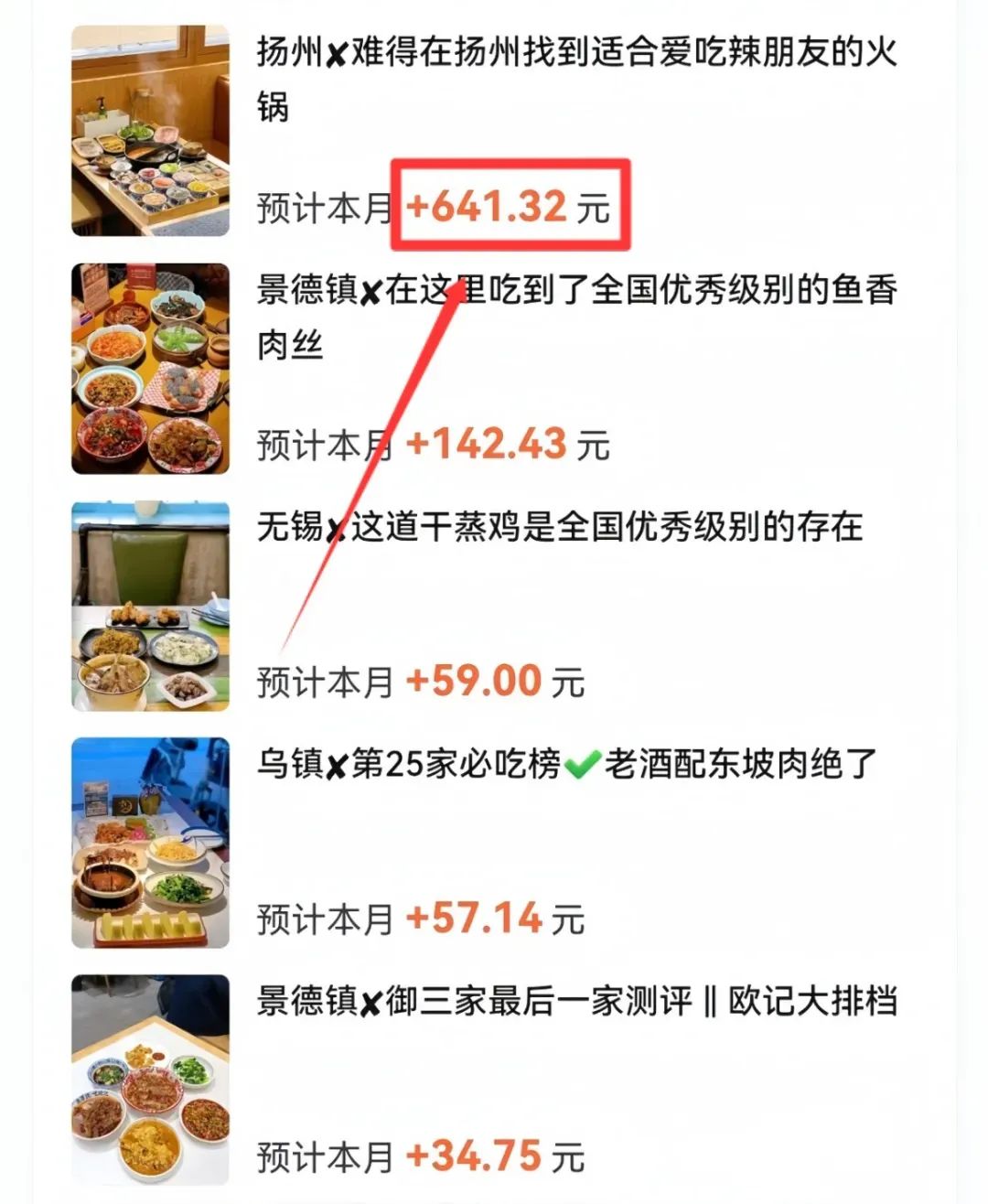 一天收入100+，大众点评赏金分成评论玩法，一部手机即可搞定（附入口渠道以及实操教程）