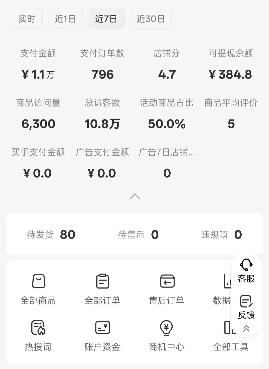小红书卖这个虚拟资料，9.9元一份，变现了8万+，有搞头，普通人也可以做！