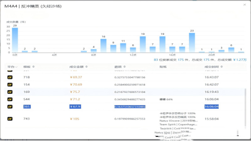 2025最强counter-strike2（cs2）、youtube（油管）、 聚合APP三大硬核挂机掘金项目