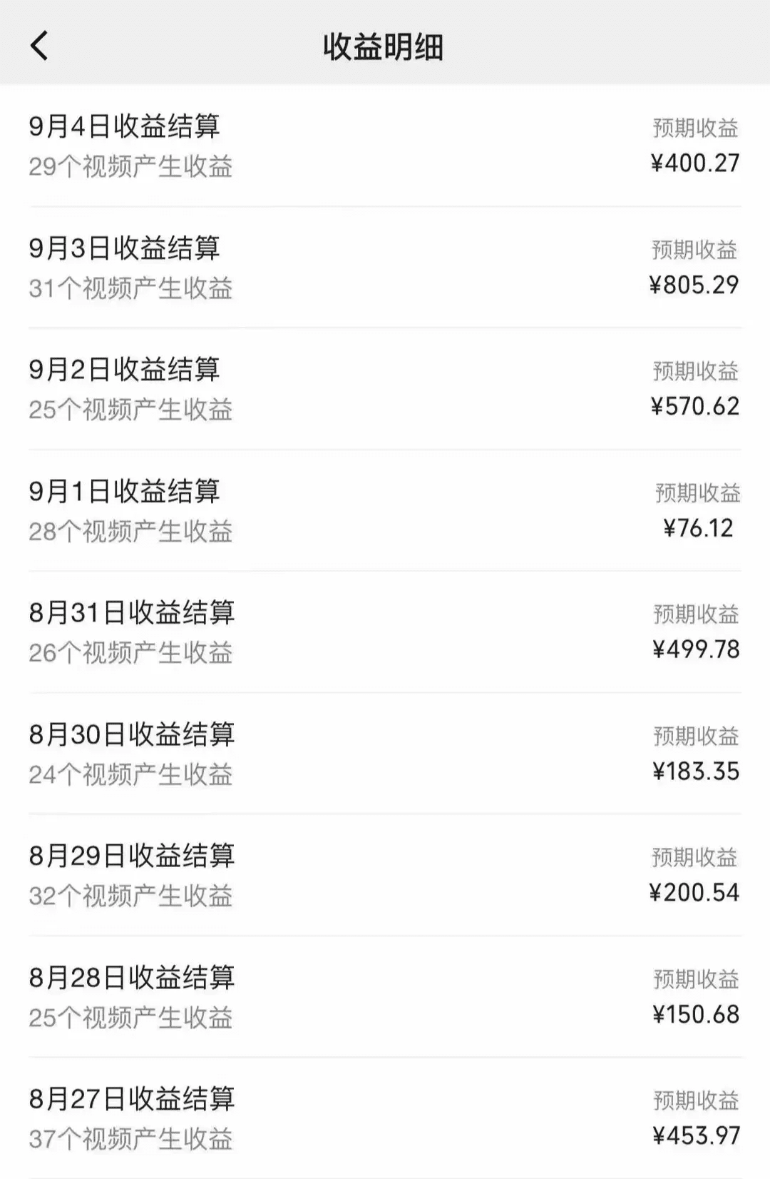 视频号创作分成计划，用这个方法，小白也能月入9000+（附详细教程）