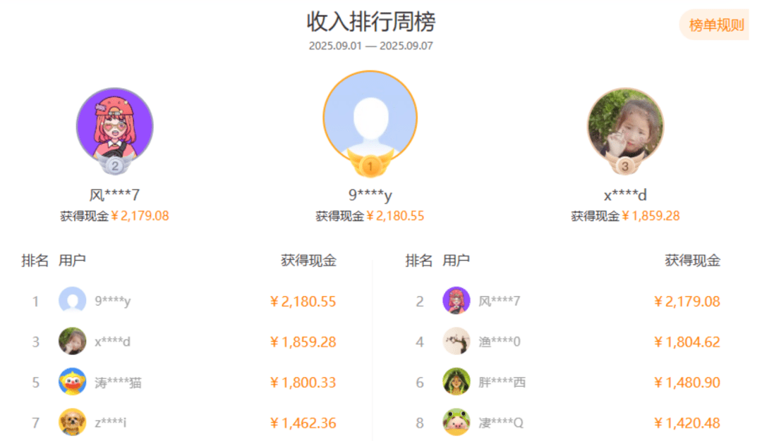 百度官方项目：会打字就能做，轻松日赚100+