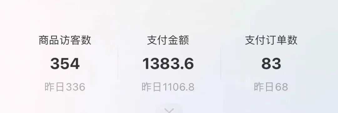 一天收入1300＋，小红书虚拟资料项目，人人可做【附详细教程】