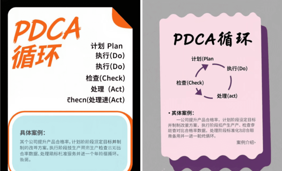 就是这么强！用豆包Seedream 4.0做高颜值知识卡片：6种实用风格知识卡片模板提示词，一键智能排版图文
