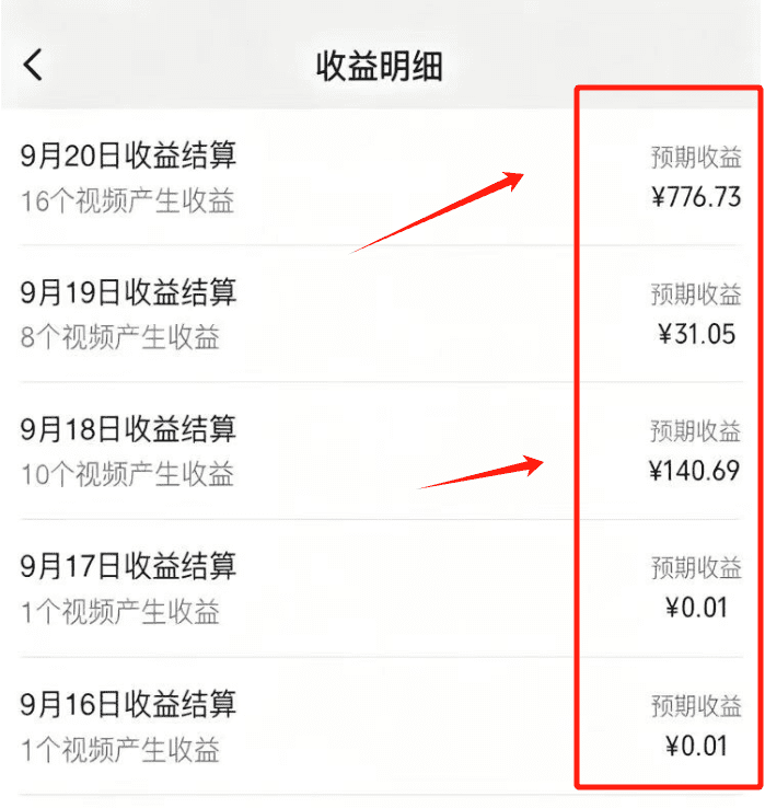 视频号分成计划最新赚钱玩法，一天收入776元，人人可做（附方法指路）