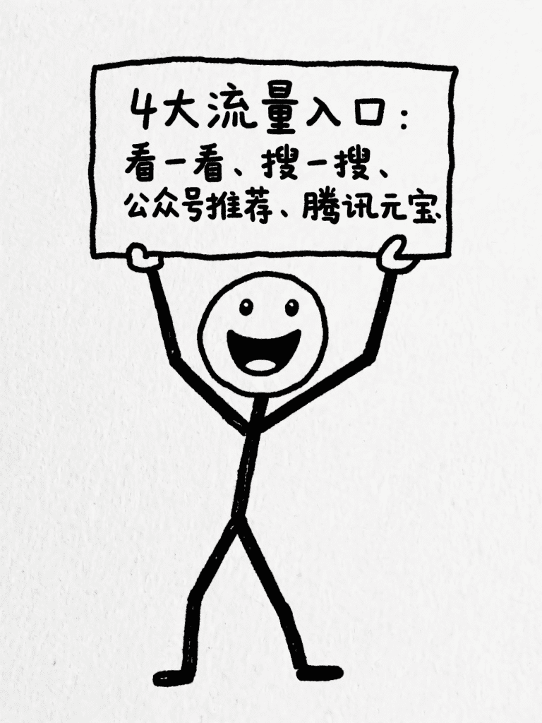 公众号推流真相揭秘！掌握这套底层机制，让你的文章快速入池（干货收藏）