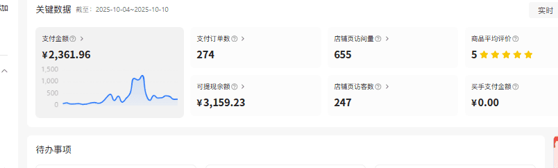 一天收入200＋，小红书卖PPT资料，人人可做【附教程】
