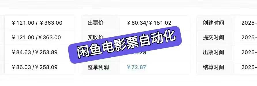 （闲鱼自动化电影票G机项目，单账号日收益100十，刚需市场，收益秒到账!!
