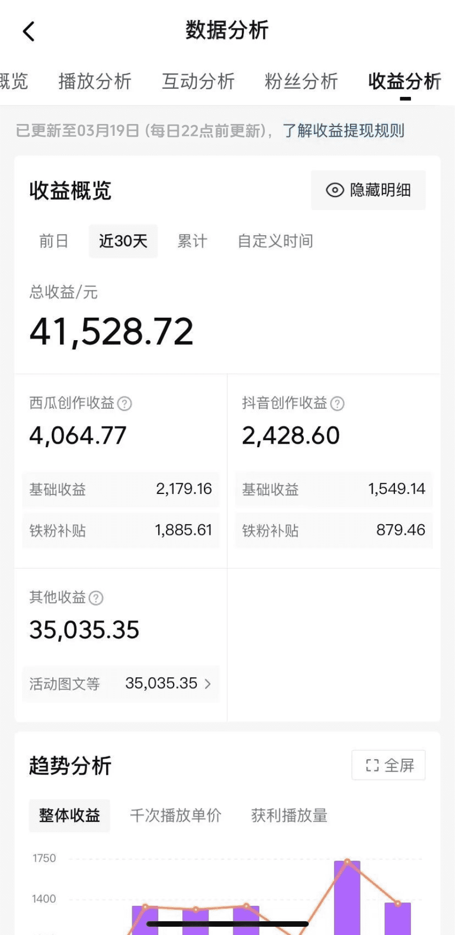 影视剪辑赚钱，每单300+，现做现结，方法分享给你！