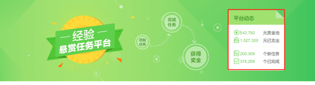 百度正规问答赚钱，一单5-10元，复制粘贴好上手，收益秒到账！