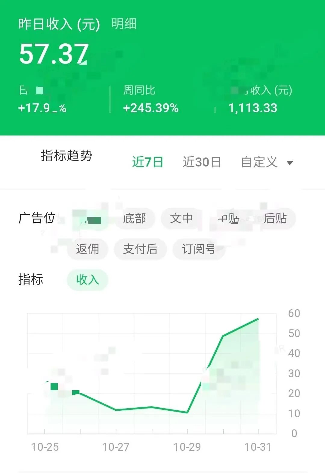 微信小绿书项目，简单搬运，月入3000+（附详细教程）