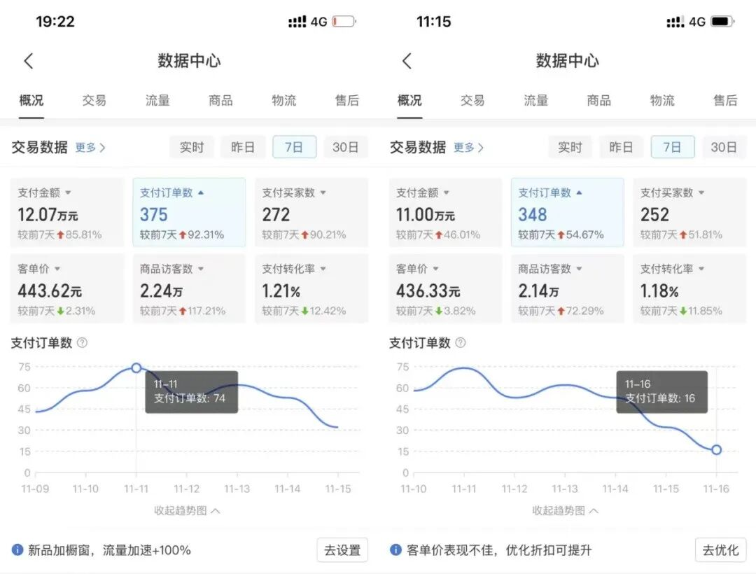 多多虚拟电商项目，按这个方法月入5000+