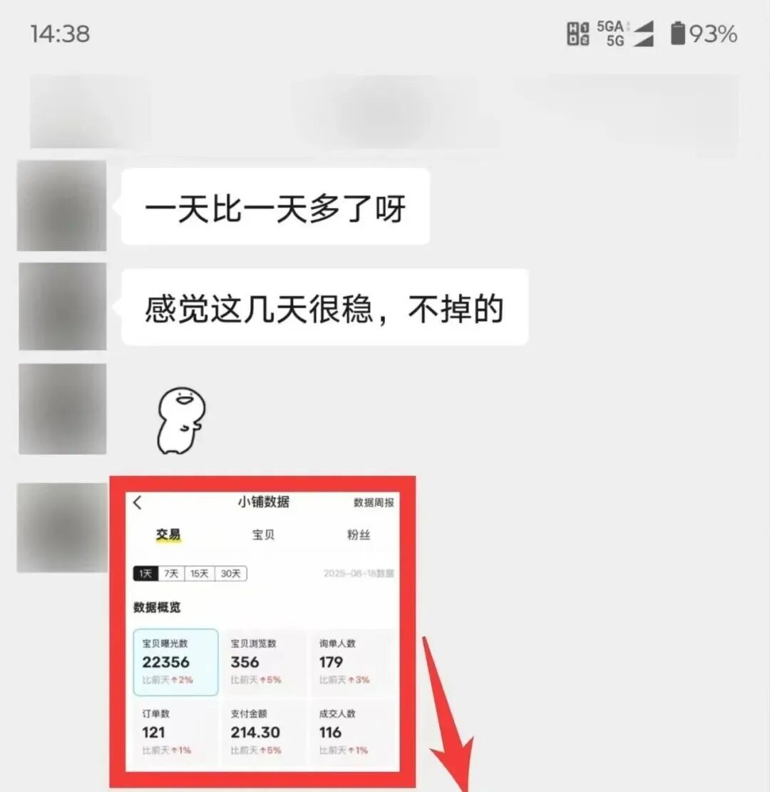 推荐5个赚钱副业，亲测有效，一天收入200+，不上班也能养活自己——附详细教程