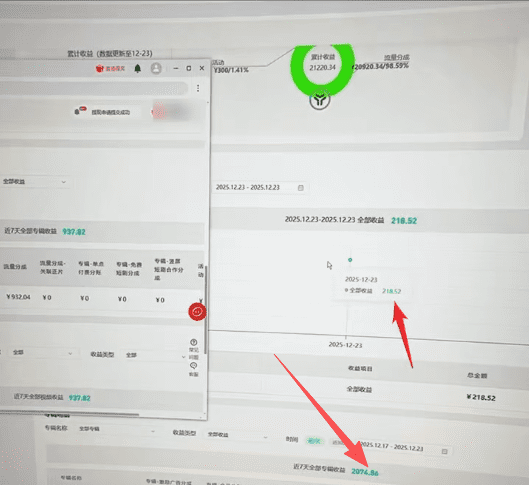 7天2074.86，懒人福音，很变态，但有效