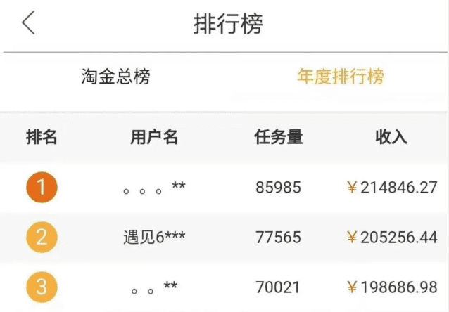 高德地图隐藏项目，2-8/单！顺手拍照，每天奶茶自由