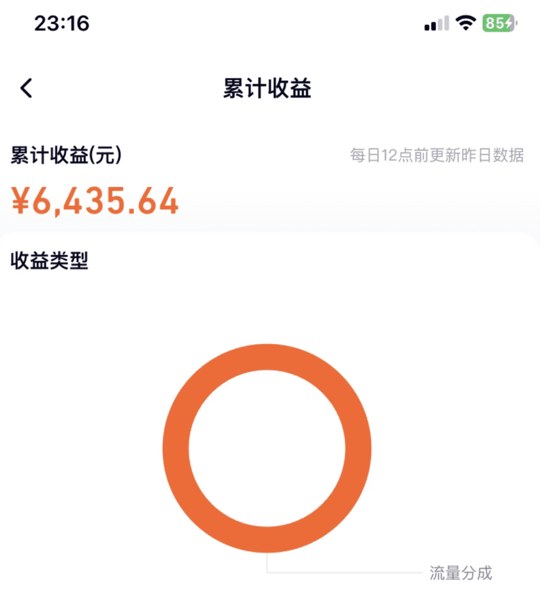 腾讯视频蓝海赛道，1个月搞了6435，趁别人还不知道，赶紧冲