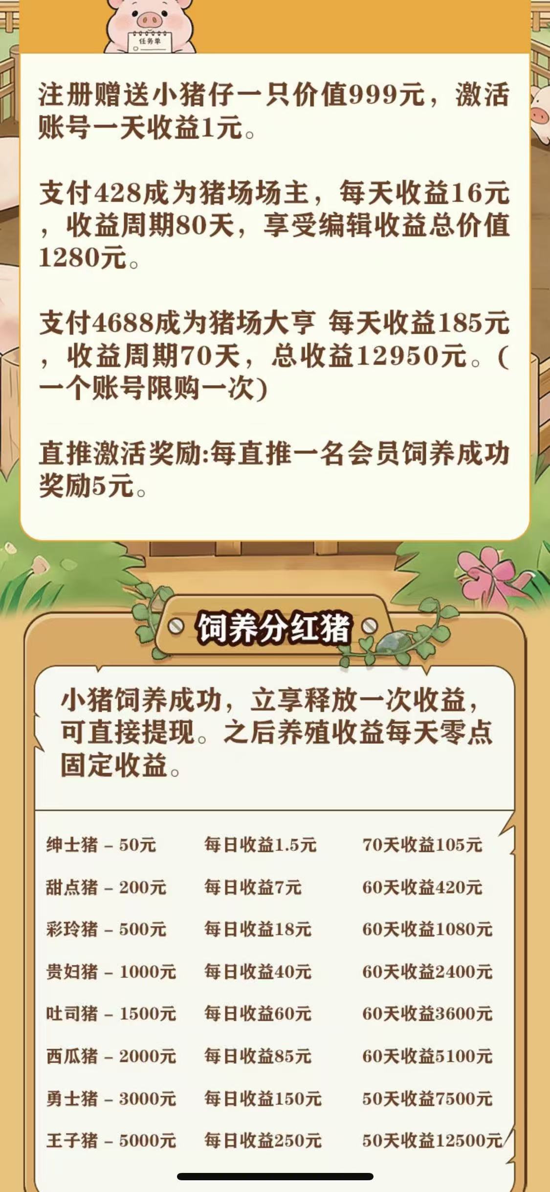 最新首码刚出【好运养猪场】对接大力扶持，下单立返，提米秒到