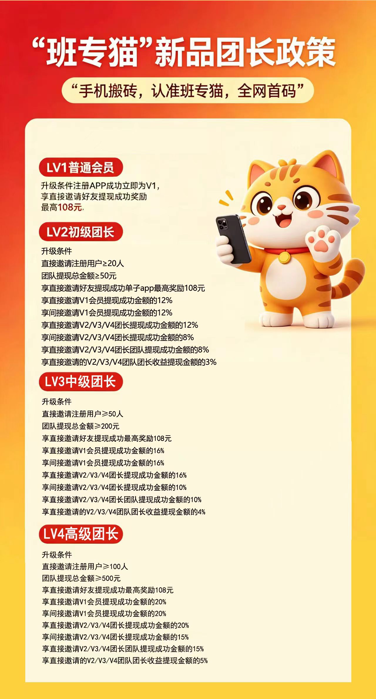 班专猫app：5月14日10点正式上线纯零撸，查看攻略