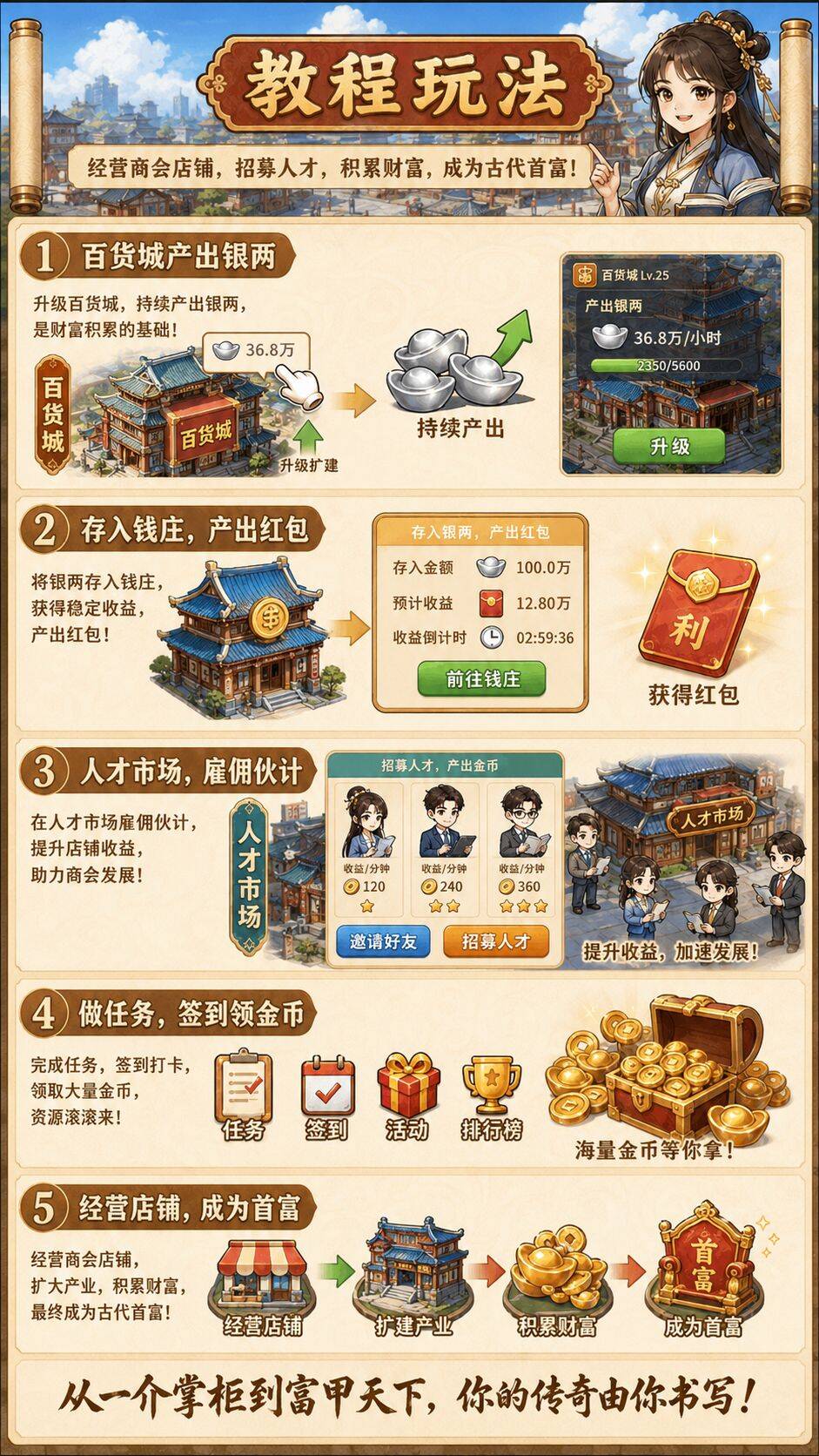 2026时尚创业街，零撸党必冲，零撸玩法简单，每天稳定赚