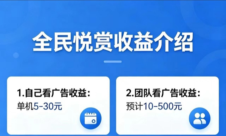 全民悦赏：金币投入奖池每天分|红包，直接提现