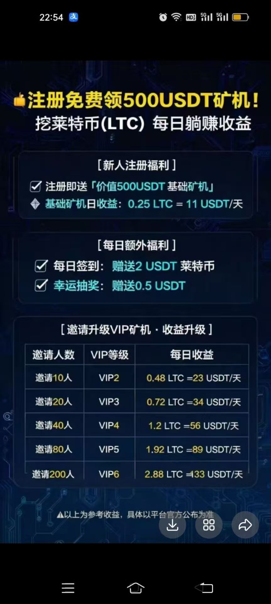 首码刚出，莱特零撸4位数，全网首发，团队5袋，干就完了！